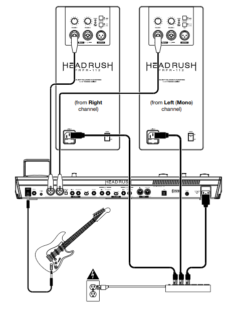 Headrush FRFR-112 2台 楽器/器材 レコーディング/PA機器 sport-box.at